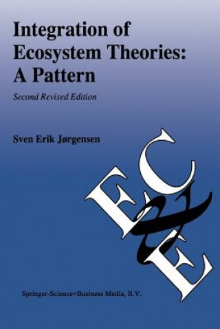 Libro Integration of Ecosystem Theories: A Pattern Sven Erik J