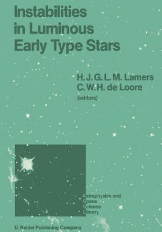 Carte Instabilities in Luminous Early Type Stars Henny J.G.L.M. Lamers