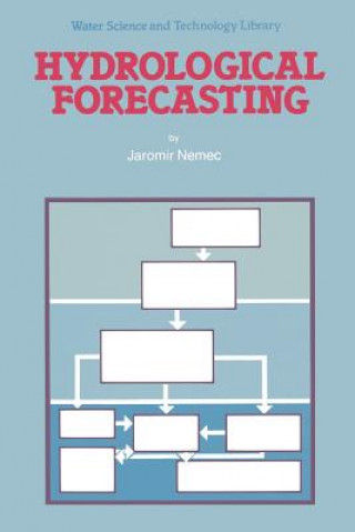 Kniha Hydrological Forecasting J. Němec