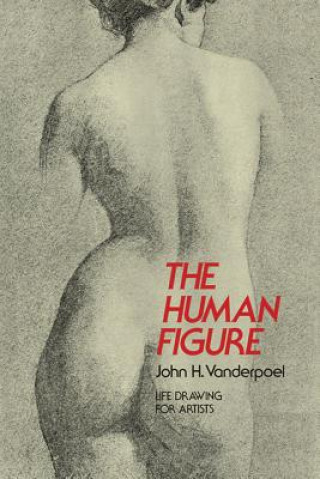 Carte Human Figure John H Vanderpoel