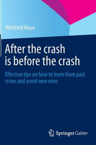 Kniha After the crash is before the crash Winfried Neun