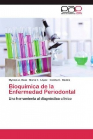 Carte Bioquímica de la Enfermedad Periodontal Myriam A. Koss