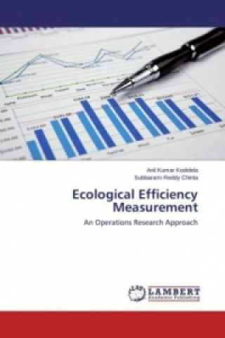 Carte Ecological Efficiency Measurement Anil Kumar Kodidela