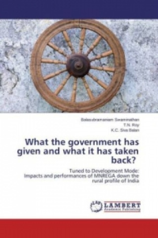 Carte What the government has given and what it has taken back? Balasubramaniam Swaminathan
