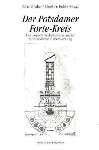 Carte Der Potsdamer Forte-Kreis (1910-1915) Richard Faber