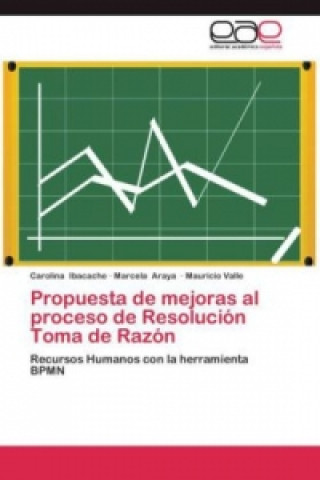 Libro Propuesta de mejoras al proceso de Resolución Toma de Razón Carolina Ibacache