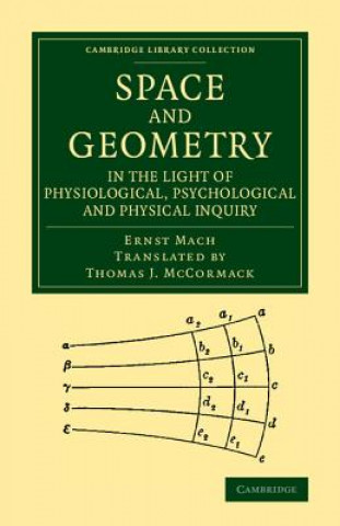 Kniha Space and Geometry in the Light of Physiological, Psychological and Physical Inquiry Ernst Mach