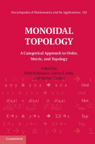 Könyv Monoidal Topology Dirk Hofmann
