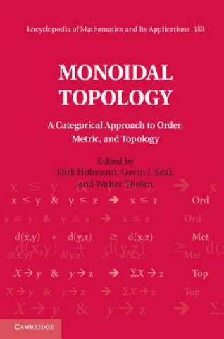 Book Monoidal Topology Dirk Hofmann