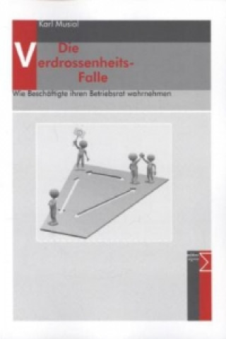 Carte Die Verdrossenheits-Falle Karl Musiol