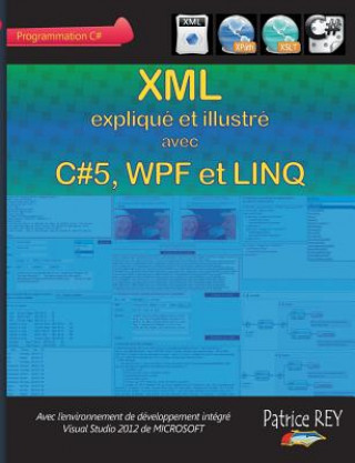Книга XML avec C#5, WPF et LINQ Patrice Rey
