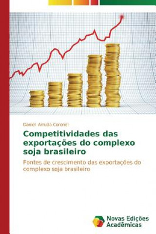 Carte Competitividades das exportacoes do complexo soja brasileiro Daniel Arruda Coronel
