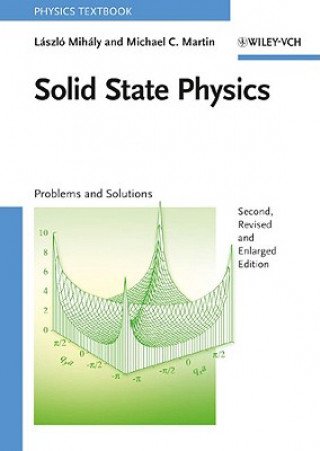 Knjiga Solid State Physics Laszlo Mihaly