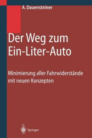 Carte Weg Zum Ein-Liter-Auto Alexander Dauensteiner