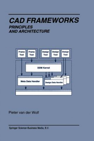 Kniha Cad Frameworks, 1 Pieter van der Wolf
