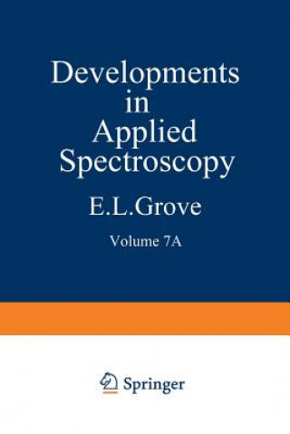 Carte Developments in Applied Spectroscopy 