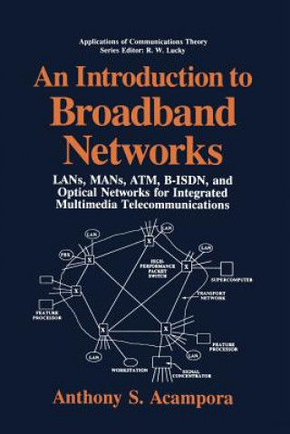 Book Introduction to Broadband Networks Anthony S. Acampora