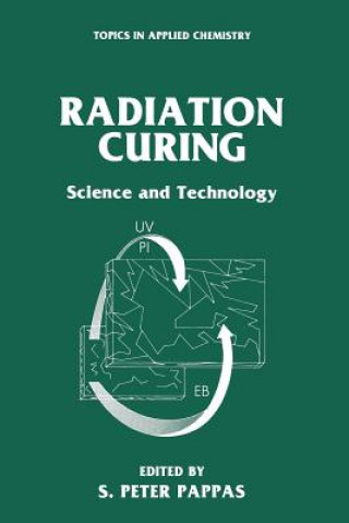 Carte Radiation Curing S. Peter Pappas