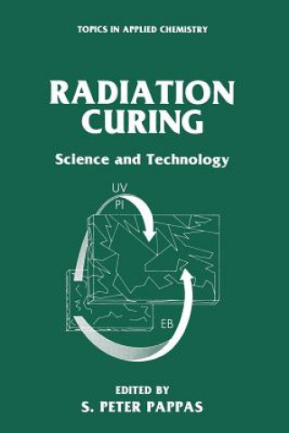 Βιβλίο Radiation Curing S. Peter Pappas