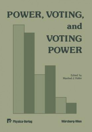 Carte Power, Voting, and Voting Power M. J. Holler