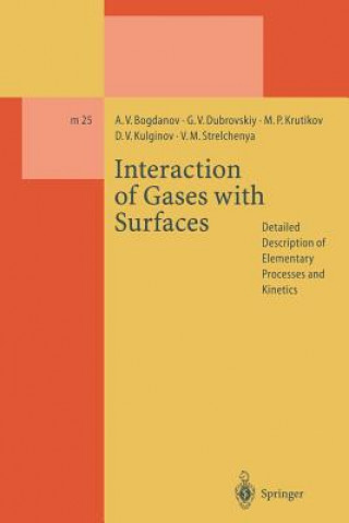 Carte Interaction of Gases with Surfaces Alexander V. Bogdanov
