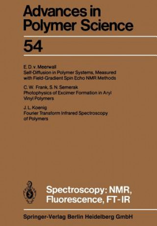 Kniha Spectroscopy: NMR, Fluorescence, FT-IR C.W. Frank