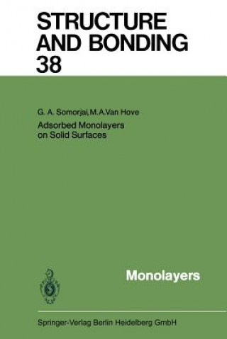 Kniha Adsorbed Monolayers on Solid Surfaces G.A. Somorjai
