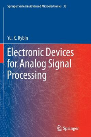 Carte Electronic Devices for Analog Signal Processing Yu. K. Rybin