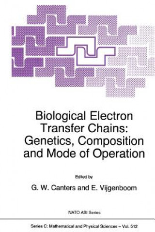 Carte Biological Electron Transfer Chains: Genetics, Composition and Mode of Operation G.W. Canters
