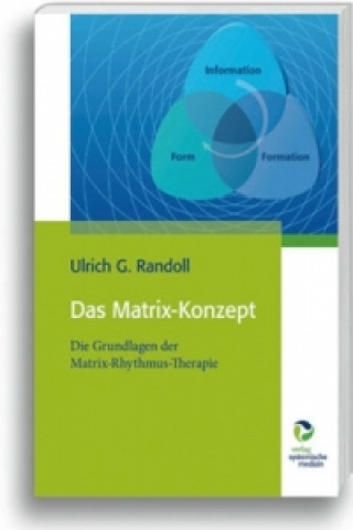 Könyv Das Matrix-Konzept Ulrich G. Randoll