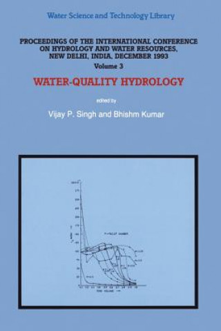 Könyv Water-Quality Hydrology V.P. Singh