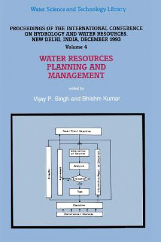 Könyv Water Resources Planning and Management V.P. Singh