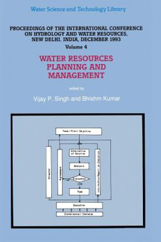 Kniha Water Resources Planning and Management V.P. Singh