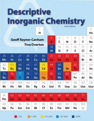 Kniha Descriptive Inorganic Chemistry Rayner Canham