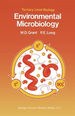 Carte Environmental Microbiology 