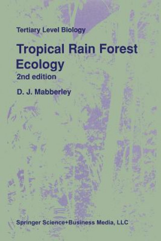 Carte Tropical Rain Forest Ecology 