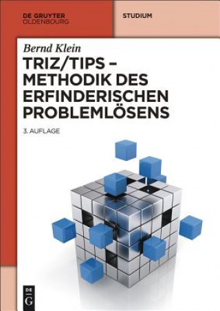 Carte TRIZ/TIPS, Methodik des erfinderischen Problemlösens Bernd Klein