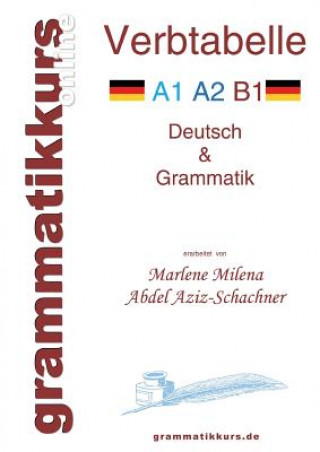 Könyv Verbtabelle Deutsch A1 A2 B1 Marlene Milena Abdel Aziz - Schachner