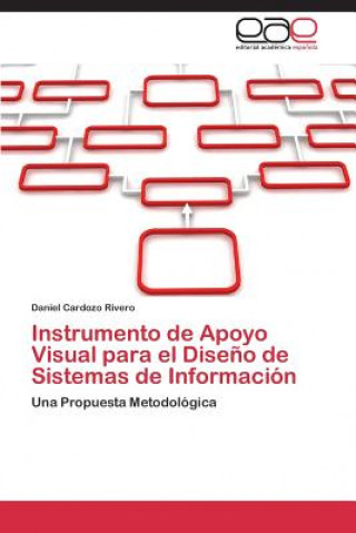 Könyv Instrumento de Apoyo Visual para el Diseno de Sistemas de Informacion Daniel Cardozo Rivero