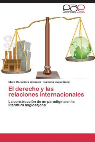 Книга derecho y las relaciones internacionales Clara María Mira González