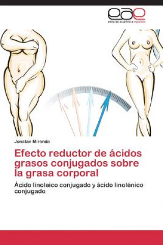 Kniha Efecto reductor de acidos grasos conjugados sobre la grasa corporal Jonatan Miranda