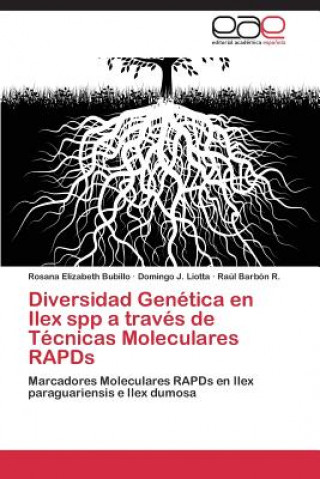 Carte Diversidad Genetica en Ilex spp a traves de Tecnicas Moleculares RAPDs Rosana Elizabeth Bubillo