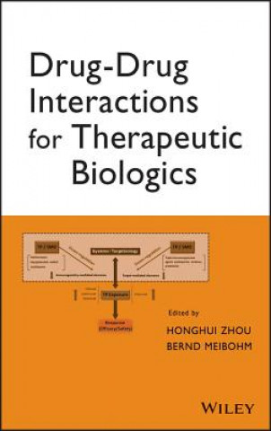 Kniha Drug-Drug Interactions for Therapeutic Biologics Honghui Zhou