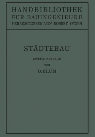 Carte Stadtebau Otto Blum