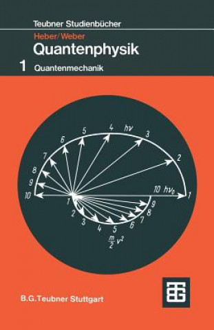 Carte Grundlagen der Quantenphysik, 1 