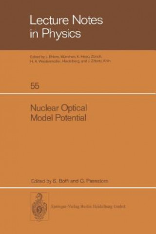 Carte Nuclear Optical Model Potential S. Boffi