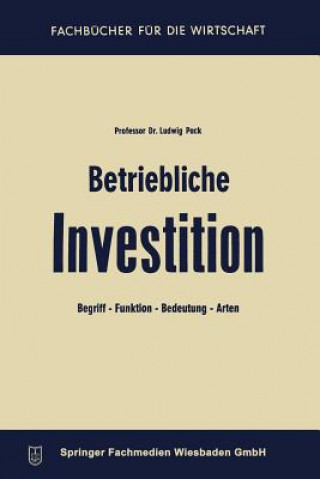 Carte Betriebliche Investition Ludwig Pack