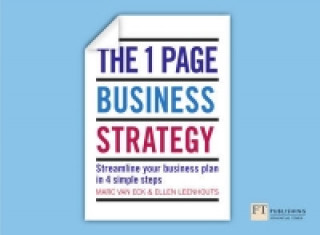 Carte One Page Business Strategy, The Marc Van Eck