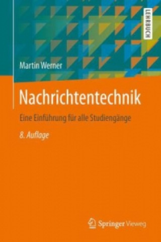 Carte Nachrichtentechnik Martin Werner