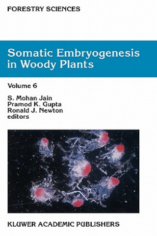 Книга Somatic Embryogenesis in Woody Plants S.M. Jain